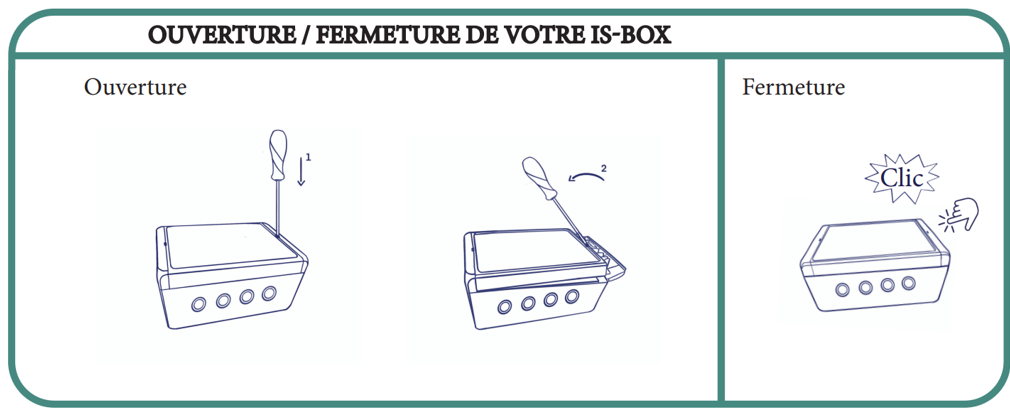 Ouverture et fermeture du boîtier IS-CONSO à l'aide d'un tournevis plat
